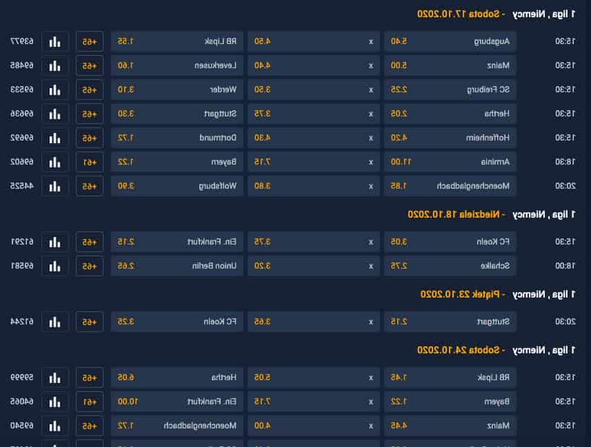 English soccer bets